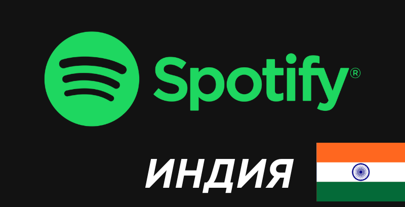 Spotify Gift Card India